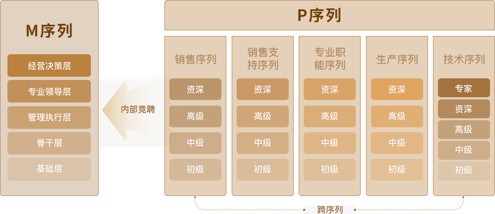 抖圈(中国)为du而生