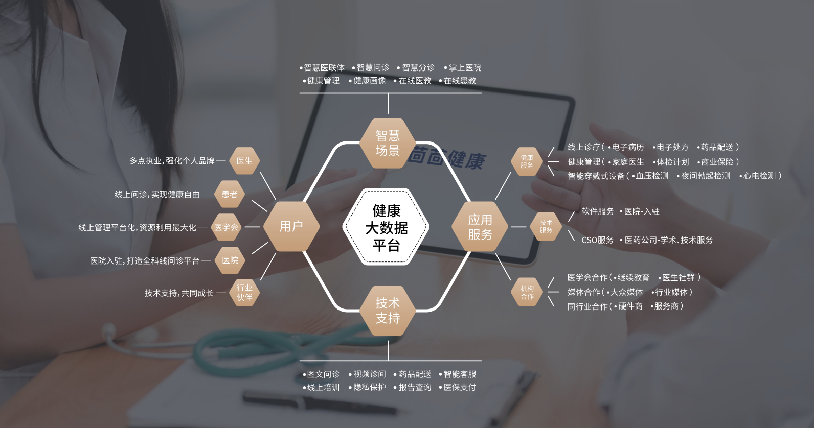 抖圈(中国)为du而生